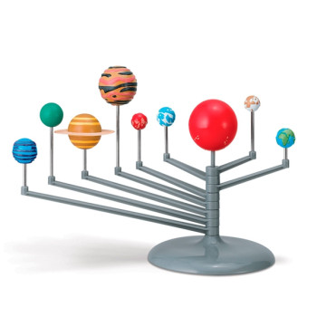 Σετ Πλανητών του Ηλιακού Συστήματος