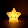 Φωτάκι Νυκτός Mini Star Light 