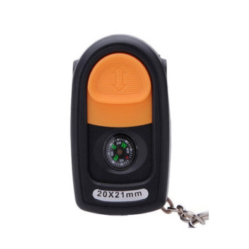 Μεγεθυντικός Φακός - Λούπα με μεγέθυνση x20 και φωτισμό LED