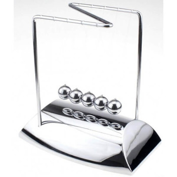 Η Κούνια του Νεύτωνα - Newton's cradle