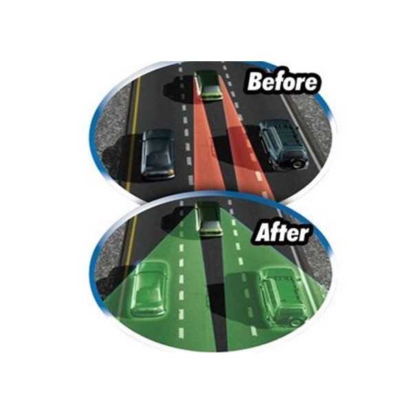 Καθρέφτης αυτοκινήτου για τις νεκρές γωνίες Total view Σετ με 2 Καθρέπτες