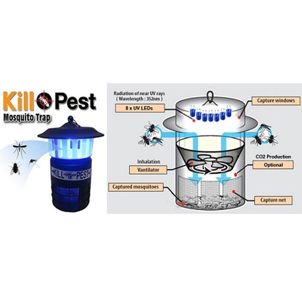 Εξολοθρευτής Κουνουπιών και άλλων Εντόμων Νέας Γενιάς Air Kill Pest
