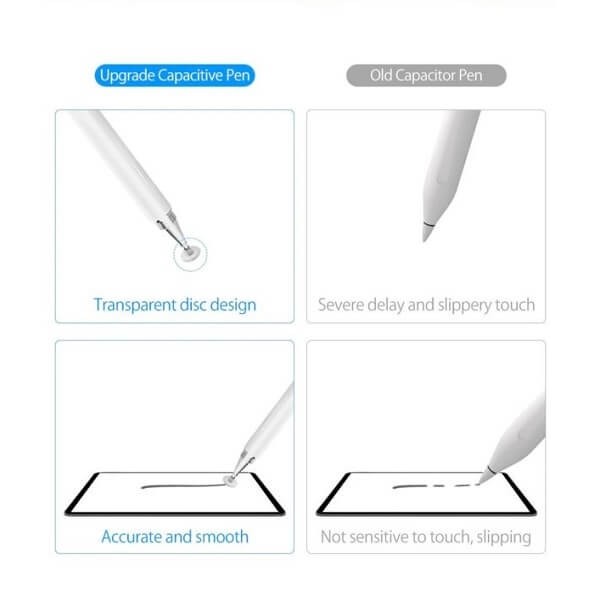Stylus και Στυλό για Κινητά, Tablet, Ταμπλέτες Αφής & Γραφίδες 2 σε 1 - Λευκό