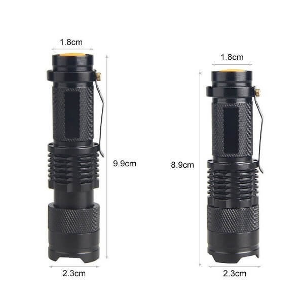 Επαναφορτιζόμενος Φακός UV Funko Compatible 395nm