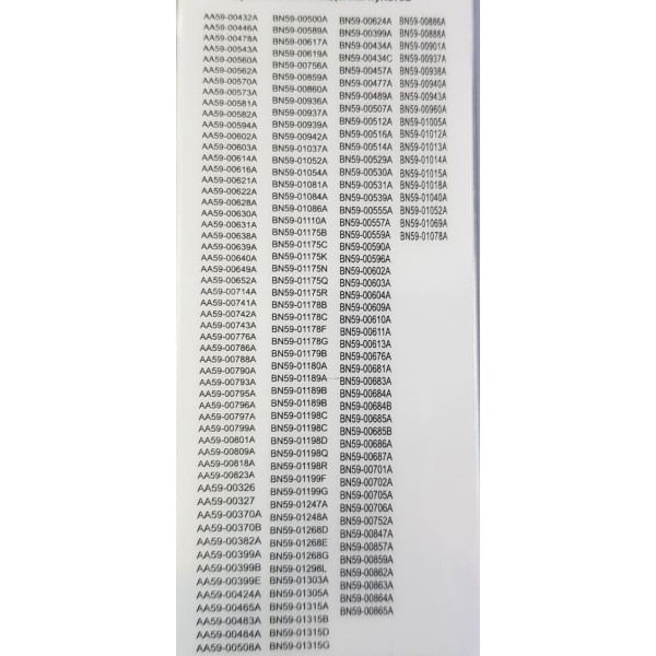 Συμβατό Τηλεχειριστήριο RM-D1078+ για Τηλεοράσεις SAMSUNG